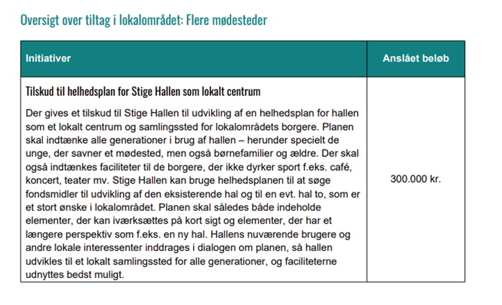Lokalplanen.png